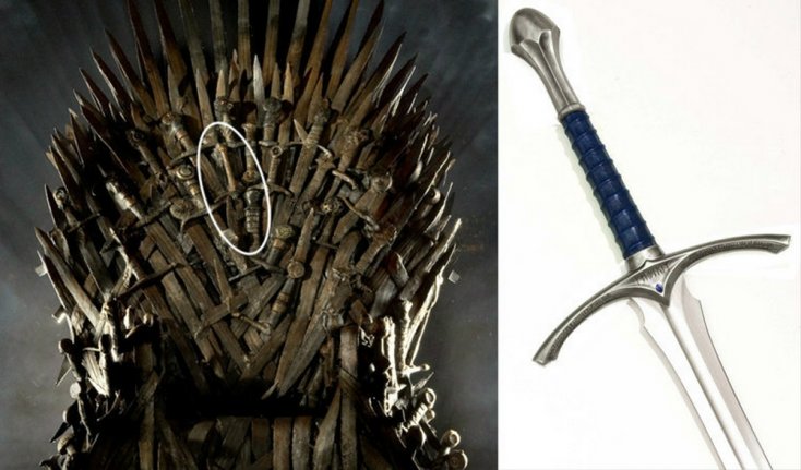 10 Curious facts you did not know about your "Game of Thrones" series 10 Curious facts you did not know about your "Game of Thrones" series