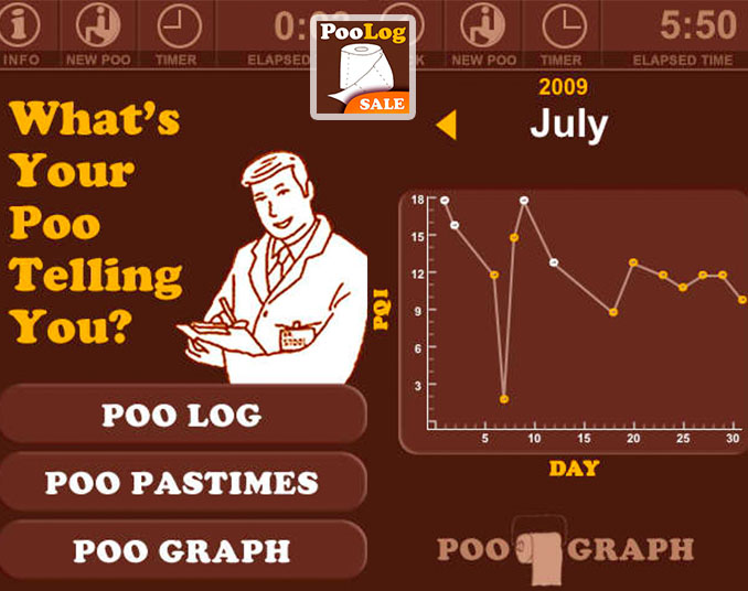 10 Applications totally absurd but for some reason you want to have on your cell phone