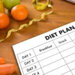 Can we take breaks from the diet