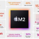 The M2 Brings News For All Tastes An Entry Chip But More Pro