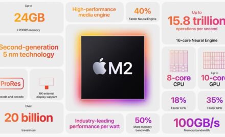 The M2 brings news for all tastes an entry chip but more Pro